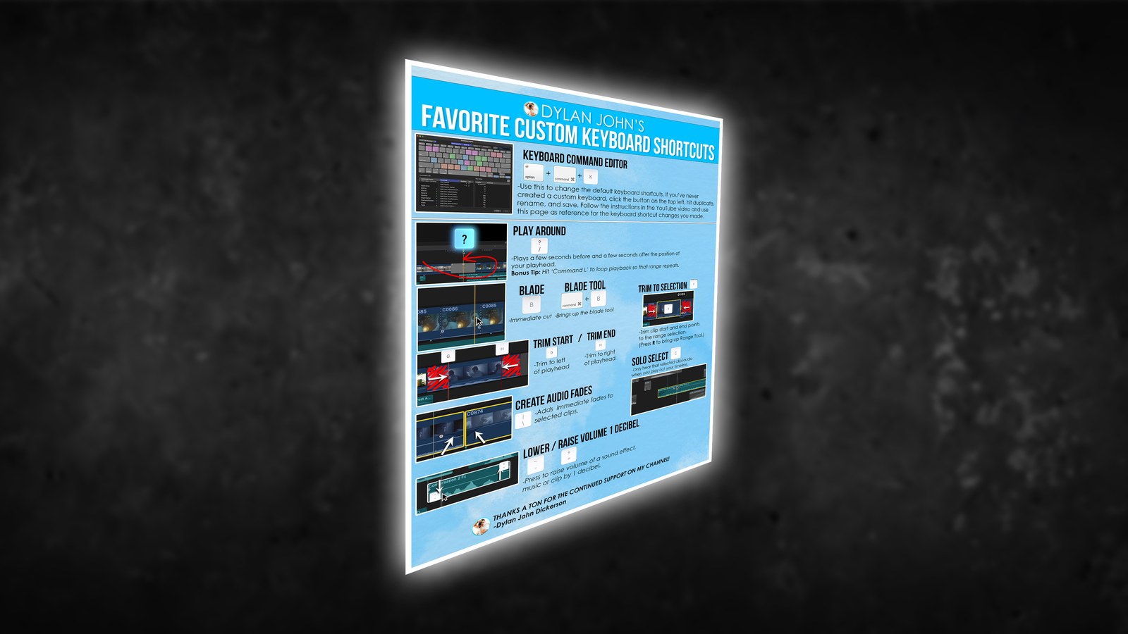 Favorite Custom Keyboard Shortcuts cheat sheet preview